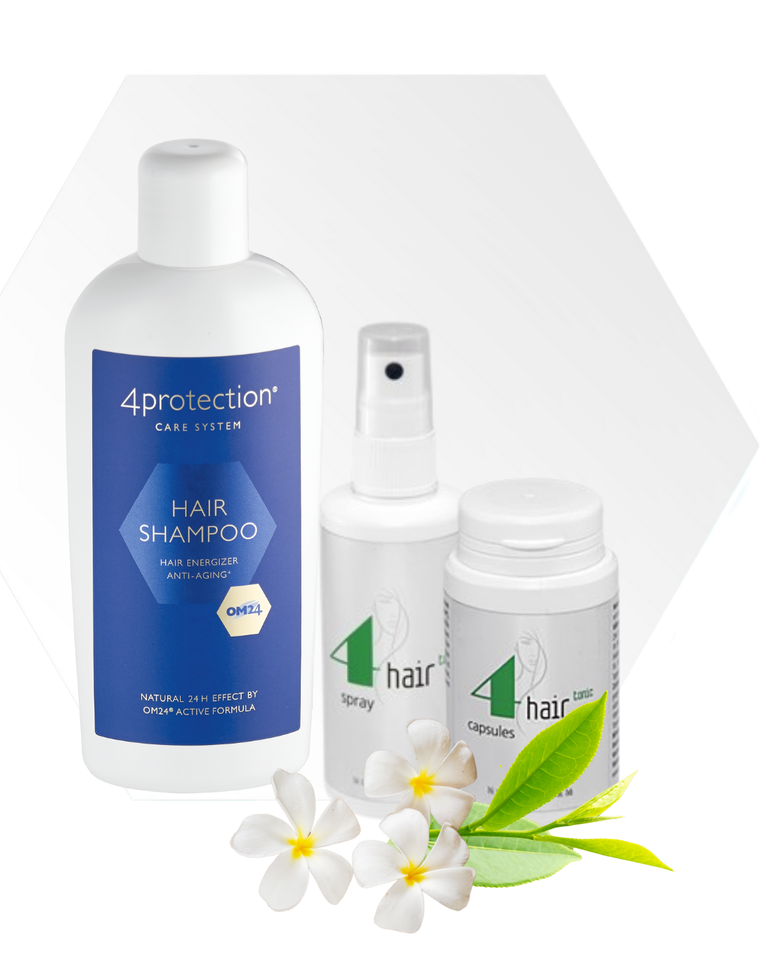 Omnimedica 4hair Set: Shampoo, Spray und Capsules